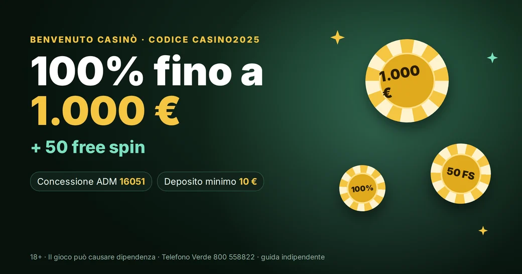 Gioca7: benvenuto casinò 100% fino a 1.000 € e 50 free spin con il codice casino2025, concessione ADM 16051